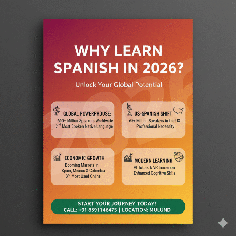 “Why learn Spanish in 2026 – Spanish speaking classes in Mulund by Skillingo Academy”